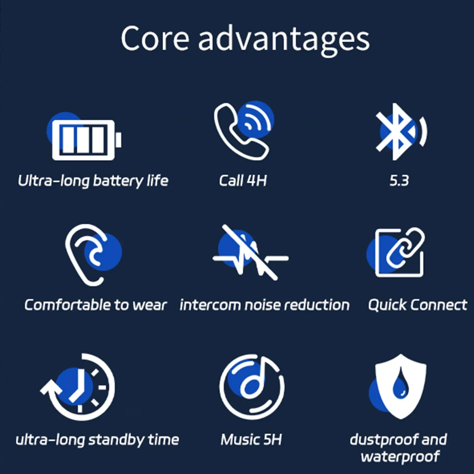 Original BY01 OWS Wireless Blu - огляд і ціна Phone Accessories Amazon