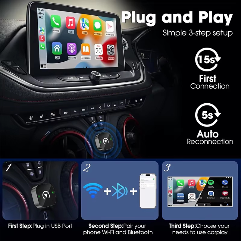 2-in-1 Wireless CarPlay Adapte - огляд і ціна Usb C Hub